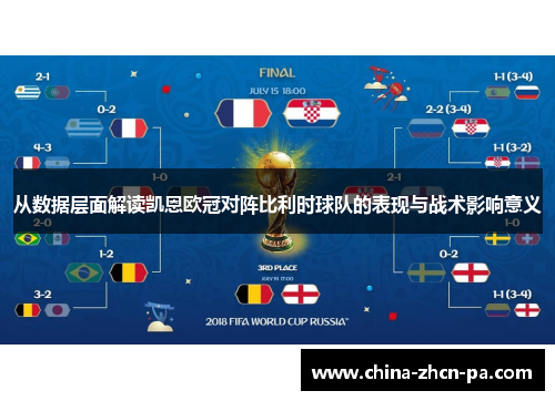 从数据层面解读凯恩欧冠对阵比利时球队的表现与战术影响意义 从数据层面解读凯恩欧冠对阵比利时球队的表现与战术影响意义