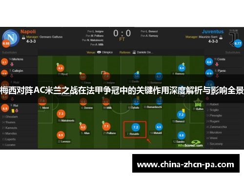 梅西对阵AC米兰之战在法甲争冠中的关键作用深度解析与影响全景 梅西对阵AC米兰之战在法甲争冠中的关键作用深度解析与影响全景