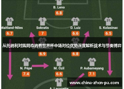 从托纳利对阵阿森纳看世界杯中场对位优势深度解析战术与节奏博弈