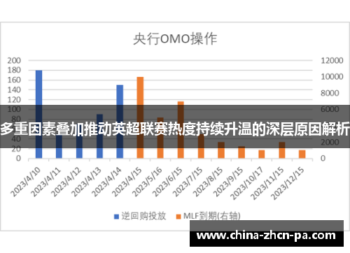 多重因素叠加推动英超联赛热度持续升温的深层原因解析