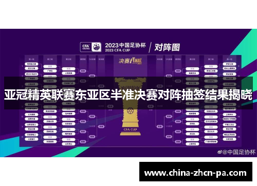 亚冠精英联赛东亚区半准决赛对阵抽签结果揭晓 亚冠精英联赛东亚区半准决赛对阵抽签结果揭晓