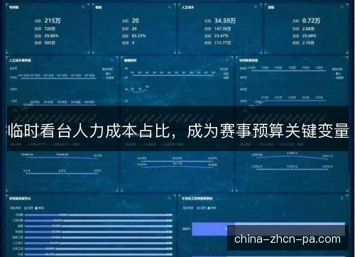 临时看台人力成本占比，成为赛事预算关键变量